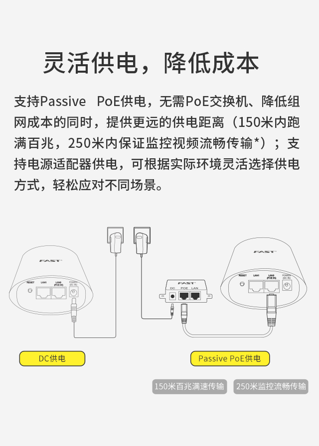 FWB200 单只装